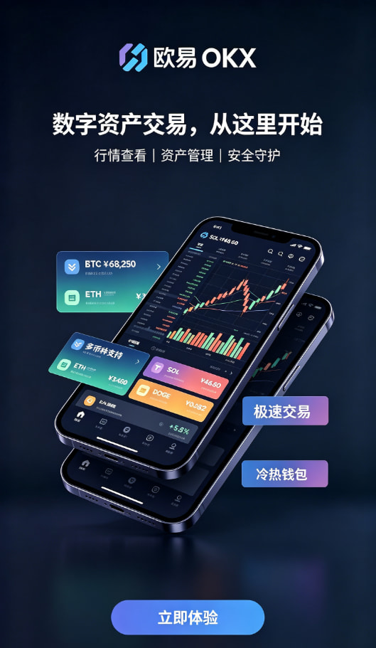 欧交易所app官方网站入口行情与交易功能